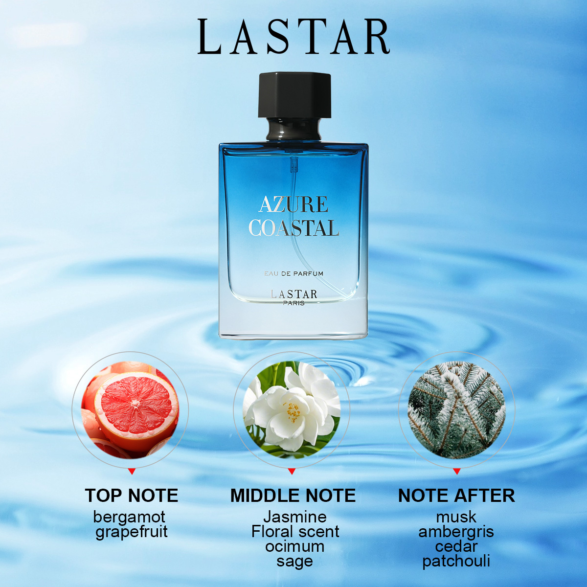 LASTAR Herenparfum, Twee Fless - Home Fragrance Gift recensie en prijs