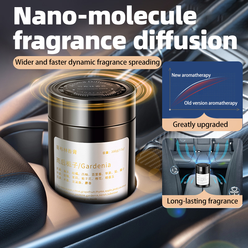 Autoluchtverfrisser, nieuw mod - Home Fragrance Logo recensie en prijs