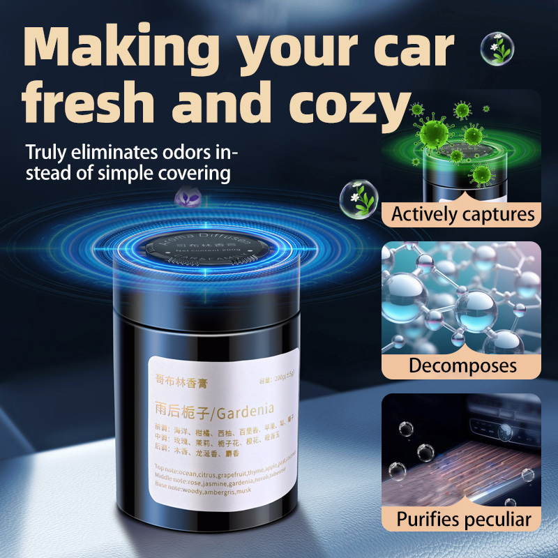Autoluchtverfrisser, nieuw mod - Home Fragrance Logo recensie en prijs