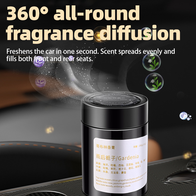 Autoluchtverfrisser, nieuw mod - Home Fragrance Logo recensie en prijs